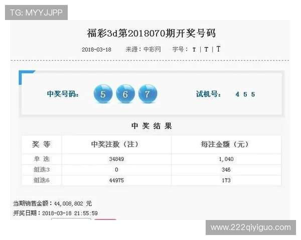 福彩18018期开奖结果揭晓最新号码公布