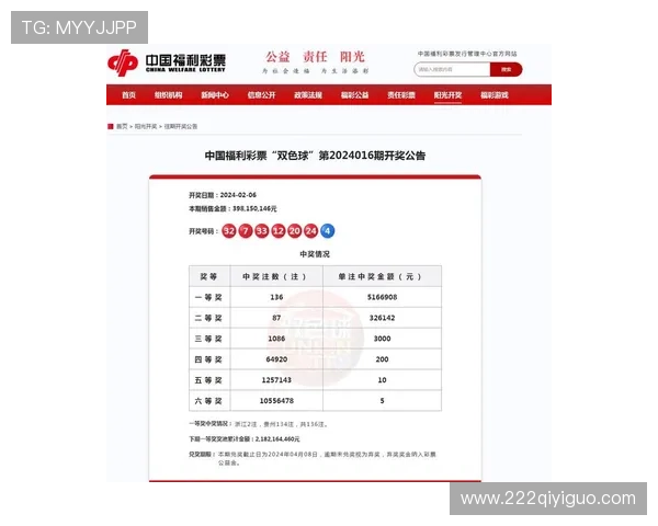 第91期开奖结果最新公布与中奖号码查询